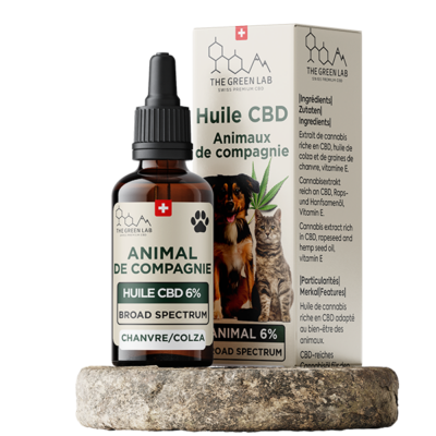 CBD oil for animals